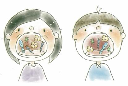 お口の中に菌が住みついているのはご存知ですか？